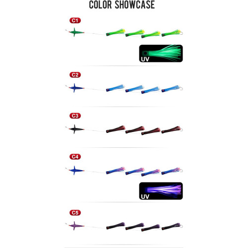 Fishing Rigged Trolling Lures For Saltwater, Artificial Baits, Replacement Lures Teasers With Hook 1