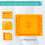 Bee Hive Feeder 2Pcs Plastic Langstroth 10Frame  Feeder Easy To Use Beekeeping Supplies 2