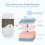Nano Facial Mister, Για Βαθιά Ενυδάτωση, Φορητός Επαναφορτιζόμενος Ψεκαστήρας Ψυχρού 4