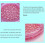 Paddling Pool Inflatable Swimming Pool Pink 147x73cm Multiple Sizes Available 5