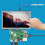 Οθόνη αφής για Raspberry Pi, Οθόνη αφής TFT LCD Οθόνη αφής HD Ανάλυση αντίστασης Οθόνη αφής 6
