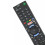 (As shown) RMT-TX101D For Sony TV Remote Control Replacement Universal Smart TV Remote 6