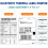 Direct Thermal Label Printer for Major Shipping Platforms, Versatile Wireless Printing Solutions for Your Business Needs 5