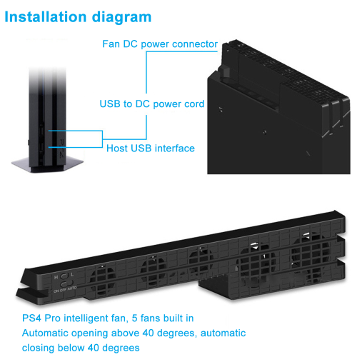Advanced Cooling System for PS4, Automatic Temperature Sensor Maintains Ideal Operating Conditions, Dustless Cooling Ensures Console Health, Durable 2