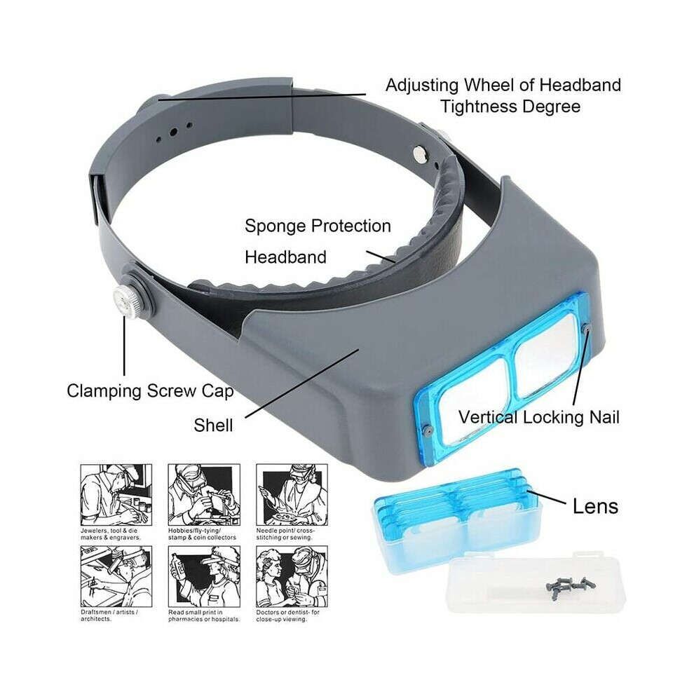 Magnifying Visor with Optical Glass Lenses, Optical Headset Magnifying Visor 4 Replaceable Clarity Lenses 1.5X 2X 2.5X 3.5X Adjustable Headband for