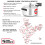 Hawkins Classic Pressure Cookers (4 Litre) 3