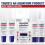 Aquaphor Aquaphor Lip Repair (2 Pack) 5