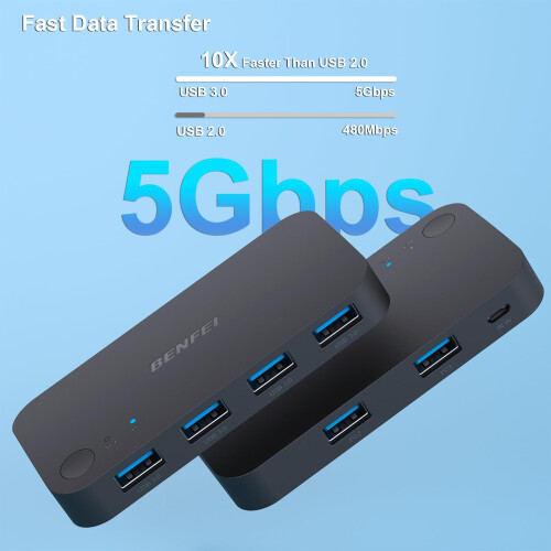 USB 3.0 Switch, USB Switcher 2 Computers Share 4 USB for PC Mouse Keyboard Printer Scanner, USB KVM Switch Selector Compatible with Windows, Mac, 2