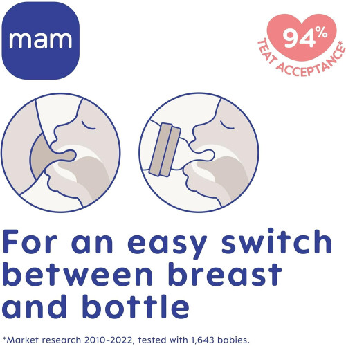 MAM MAM Easy Start Anti-Colic 160ML Bottle 2PK - Blue 1