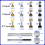 Expert Craft Kit, Rubber Mallets With Durable Lightweight Design And Double-Sided Functionality For Comprehensive Projects, Includes 90 Rivets Per Col 5