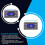 2X Adjustable Signal Generator, PWM Pulse Frequency Duty Cycle Rectangular Wave Square Wave Signal Generator 3.3-35V 5