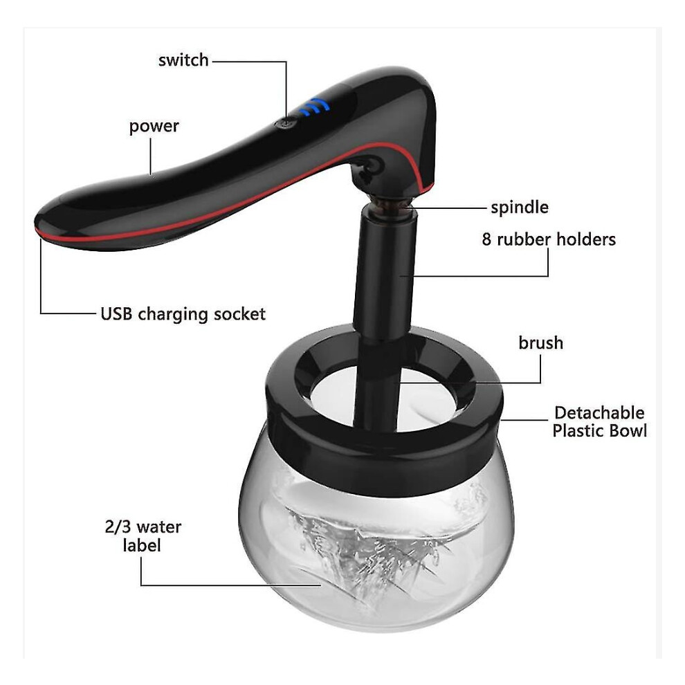 Professional Makeup Brush Care Station, Super Fast Electric Makeup Brush Cleaner and Dryer, Achieving 98% Cleanliness in 30 Seconds, for Most Makeup B