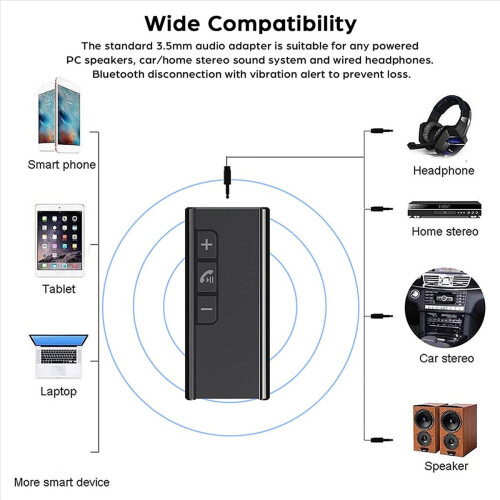 2X Bluetooth 5.1 Receiver Mini Wireless Audio Adapter Portable Bluetooth Stereo Output Audio Receiver 2