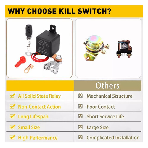 Car Battery Disconnect Switch Remote Control Power Kill Master Isolator Cut Off Switch 200A/12V with Remote Control 2