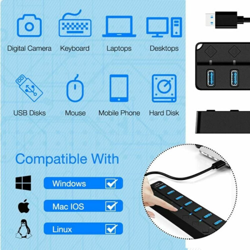 Υψηλής ταχύτητας USB3.0 Hub, ταχύτητα μεταφοράς δεδομένων έως 5 Gbps, σύνδεση και 2