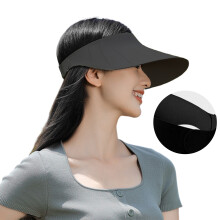 Pare-soleil de sport pour femmes, chapeau vide, résistant-Noir