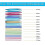 Circular Needle Set Aluminum Oxide Removable and Interchangeable Circular Needle DIY Knitting Tool Sweater Needle Set 4