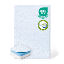 Pack and Play Mattress with Dual Sided Firm & Soft Memory Foam Comfort for Baby 38x26