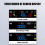 Percussion Exercise Devices Beating Board Vocal/Count/Speed 5