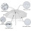 4 Pack Soft White Translucent Umbrella for Studio Photography Lighting 33 Inch 5