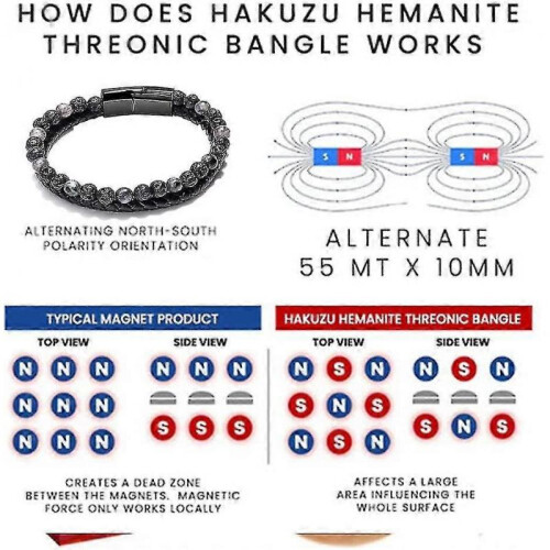 (Black Red)Humanic+pro Maxhematie Beaded Bracelets,humanic Maxhematie Beaded Bracelets,titaniumion Therapy Bangle 2