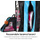 Inline Skate Bag with Handle  for Park, Ski Resort, Training Ref: 8351 4