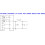 DP9700 Isolated Power Over Ethernet Module IEEE802.3af PoE Injector for Security Cameras 4