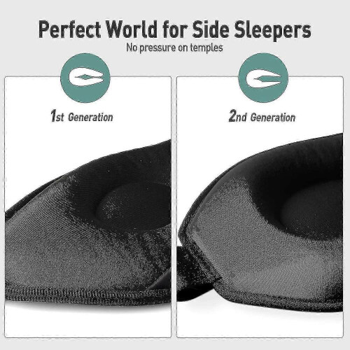 Αναβαθμισμένη μάσκα ύπνου 2021, τέλεια μάσκα ύπνου για όσους κοιμούνται στ 2