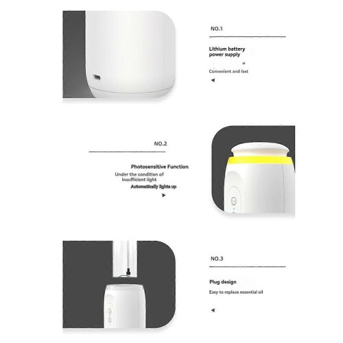 300-m-Wandstecker-Aroma-Diffusor mit Sensor-Nachtlicht, intelligenter Bluetooth-App, Duftdiffusor, UK-Stecker B 1