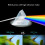 Φορητά κιάλια, αδιάβροχα και συμπαγή κιάλια, ιδανικά για παρατήρηση πουλιών, 8