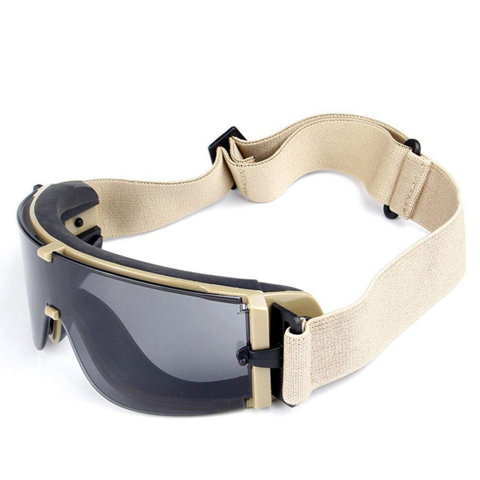 Goggles