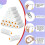 40 Pcs Foam Paint Roller Covers 4 Inch Small High Density Paint Rollers for Wall Ceiling 3