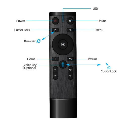 Q5 Air Mouse Remote 2.4G Wireless Voice Control for  TV for Android Box Projector Long Range Control 17 Keys 1
