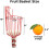 Fruit Picker, 8 FT Fruit Picker Pole with Large Basket, Length Adjustable Gardening Tools 2