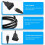 2 Pcs 1M Socket Cable USB 3.0 Auto Car Flush Mount Male to Female Extension Cord Dashboard Panel Square Audio 8