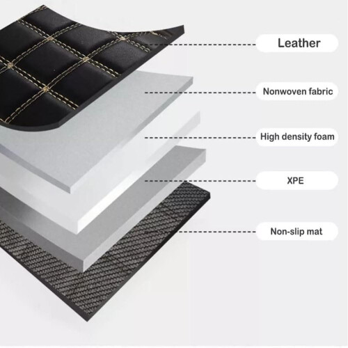 Car Leather Trunk Mats for Beetle 2012 - 2019 with Speakers, Rear Boot Cargo Mat Protector 1