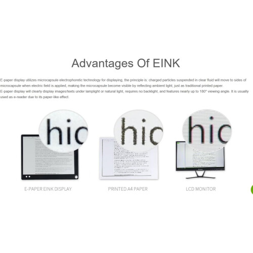 2.13inch E-Paper HAT+ Compatible with Raspberry Pi E-Ink Display 250x122 Resolution 2