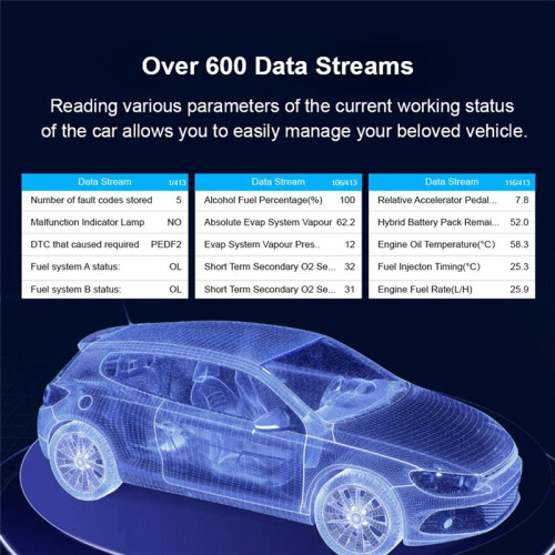 Fault Code Clear Car Diagnostic Tools V900 OBD II EOBD Scanner Car OBD2 Code Reader Check Engine System Battery Tester 2