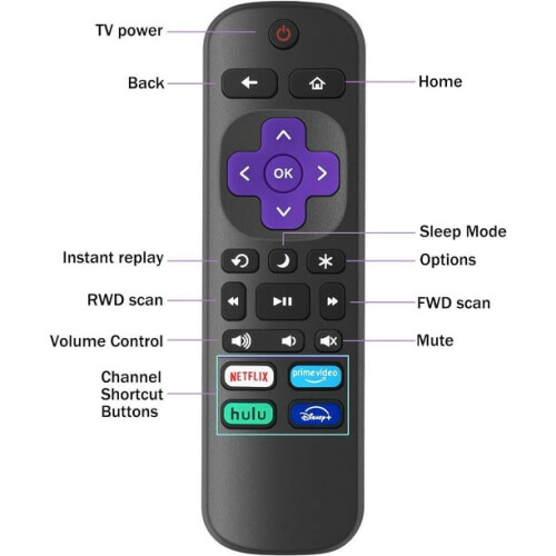 Télécommande de remplacement pour téléviseur Roku, télécommande universelle compatible avec les téléviseurs Roku dotés d'une télécommande 1