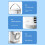 Draagbare airconditionerventilator Bevochtigingsventilator 5