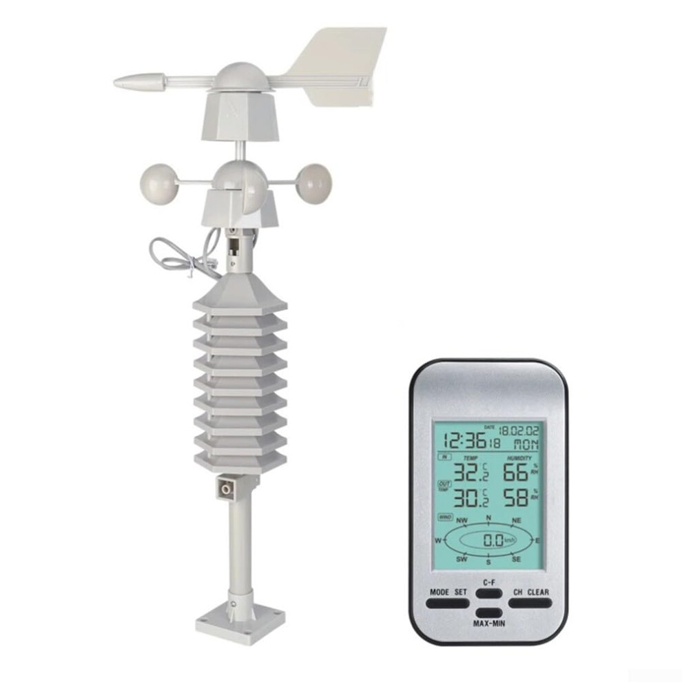 433Mhz Wireless Anemometer With Wind Speed Measurement, Weather Alarm Setting 9412369462695
