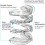 Osmo antisnoring splint Lite L5 telorix (transparent) 2