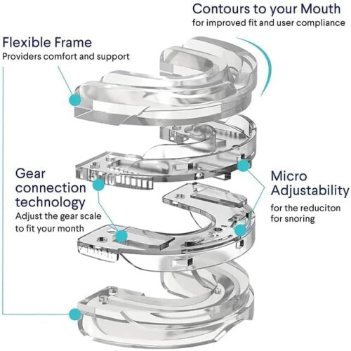 Osmo antisnoring splint Lite L5 telorix (transparent) 1