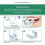 Osmo antisnoring splint Lite L5 telorix (transparent) 4