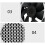 Efficient 500W Small Portable Heater for Indoor Use-White EU 5