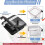 Locking Cover Locking Lid ABS Texture Blender Cup Lid Pitcher 4