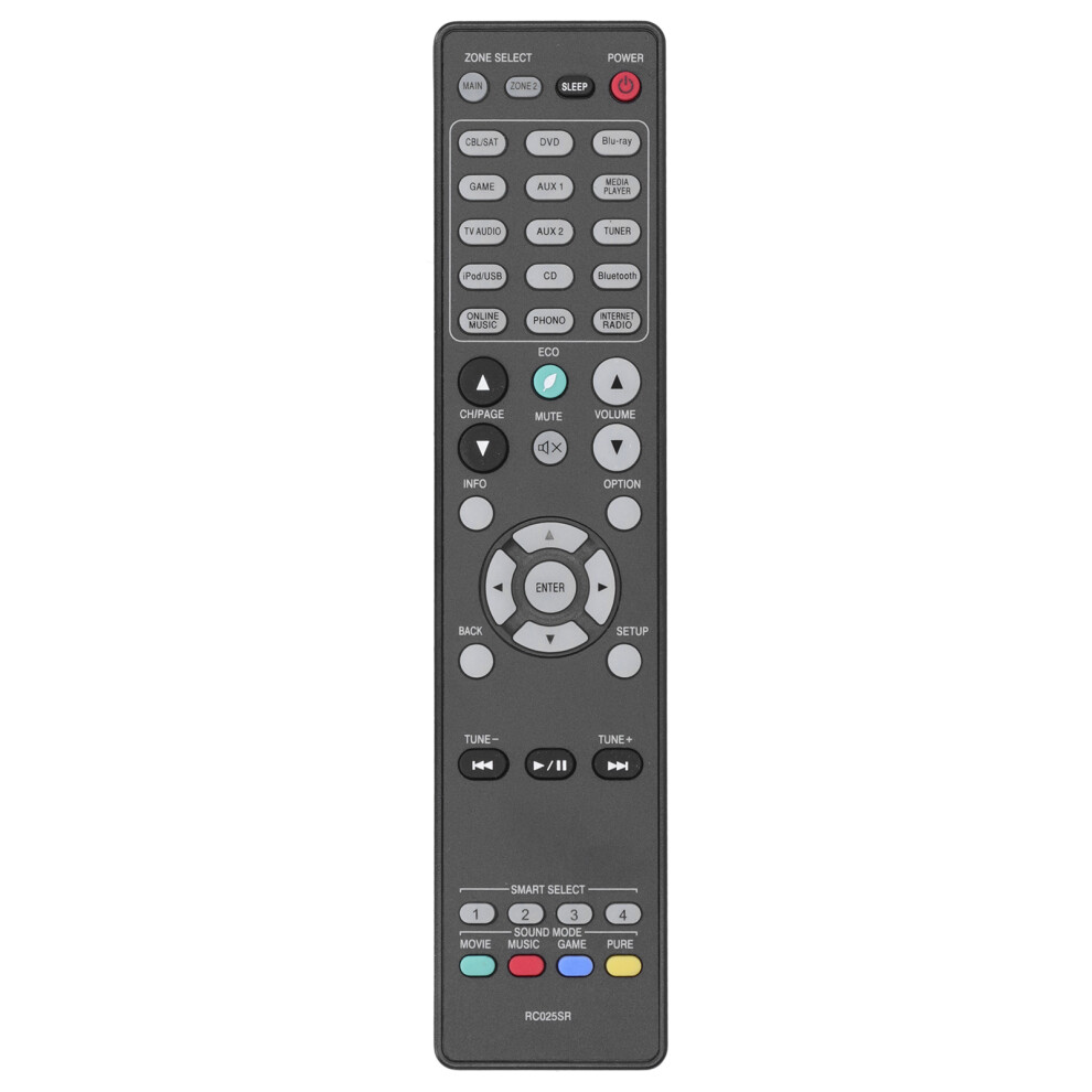 Innovative Replacement Remote Control For Your Marantz Audio Video Receiver, Easy To Use Ir Remote With Sensitive Keys For Hassle-Free Operation 9416038709470