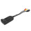 Υποστήριξη υψηλής ανάλυσης Μετατροπέα HDMI σε RCA Συμβατότητα ευρείας εφαρμογής για 7