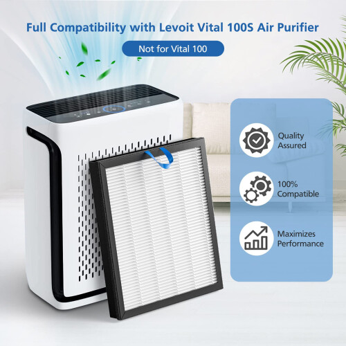 Air Purifier Filter HEPA Replacement Filter Plastic Material for 1
