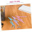 3Er Sets Zirkel School Compass Drafting Tools For Mathematics Teaching Math Compass Metal 2